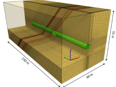 Hydromechanische Modellierung Felslabor Mont Terri (2018-2022)